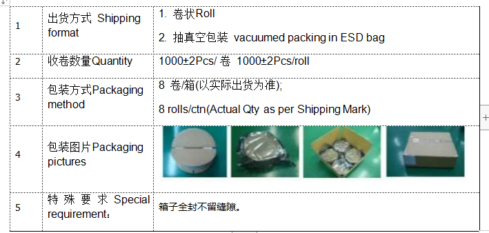 rfid標簽，rfid手持機，rfid打印機，rfid電子標簽，柔性抗金屬電子標簽，rfid讀寫器，超高頻標簽