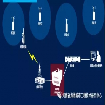 城市地下綜合管廊無(wú)線(xiàn)對(duì)講系統(tǒng)解決方案