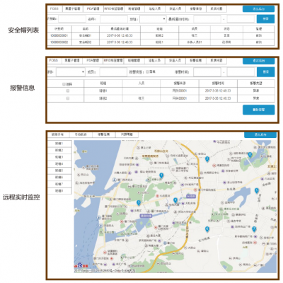 電力施工作業人員安全管控-智能安全帽解決方案