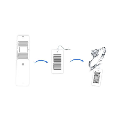 超高頻RFID標簽在生產線管理中的創新應用